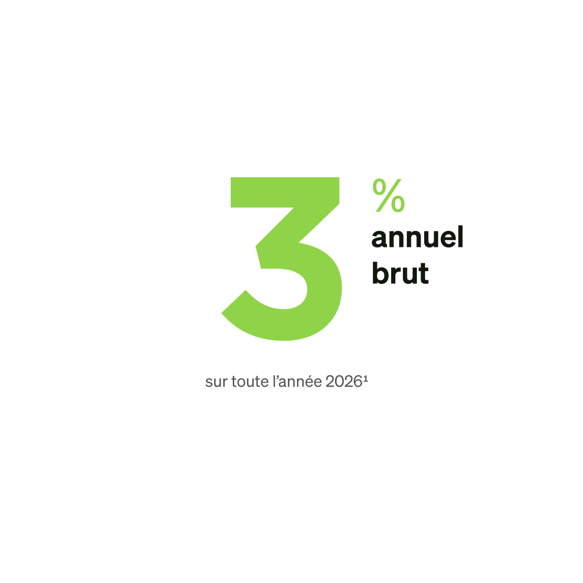 Livret + - Taux boosté (2)