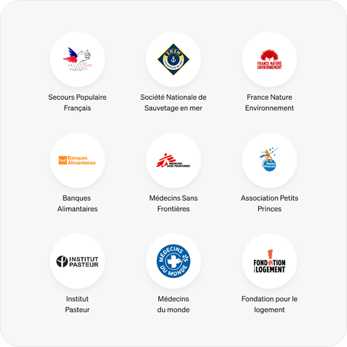 Association pour les dons