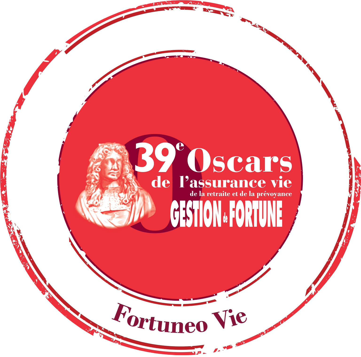 Oscar Gestion de Fortune