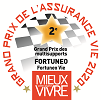 GRAND PRIX ASSVIE 2020 - FORTUNEO 2em Multisupports-100x100