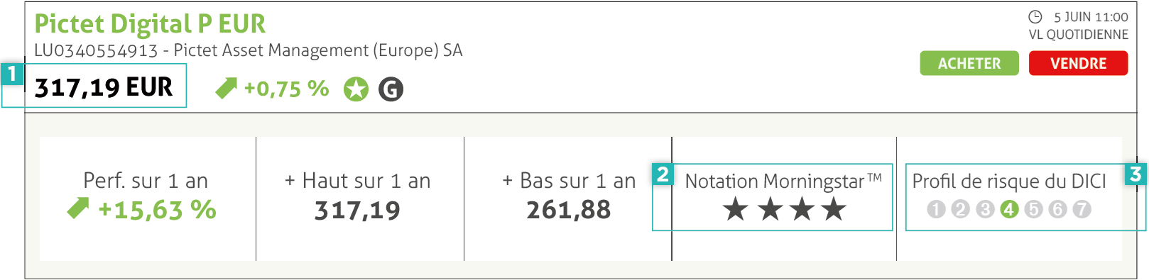 Schéma 1-article 482