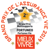 GRAND-PRIX-ASSVIE 2019-FORTUNEO-Multisupports