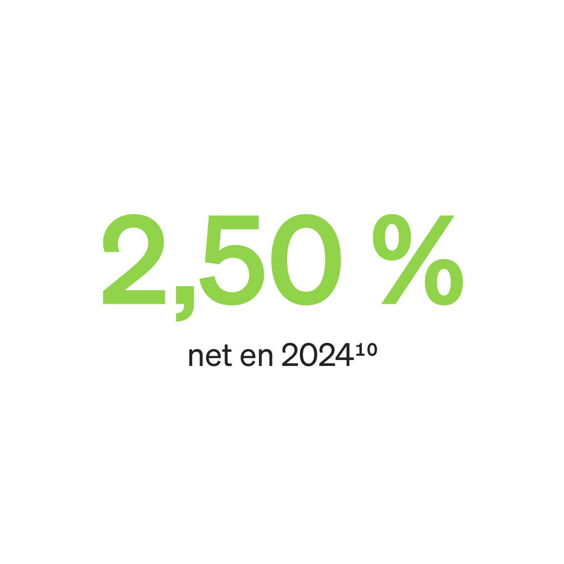 2,50 % taux SO2
