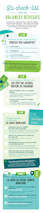 infographie vacances réussir été organiser
