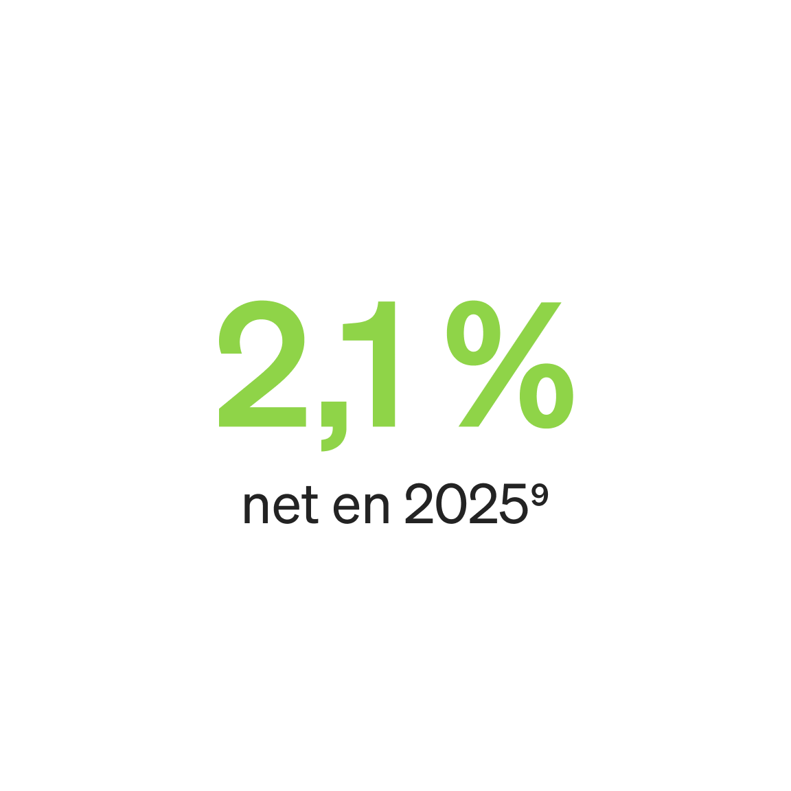 2,1% SR2 (offre pérenne en header)