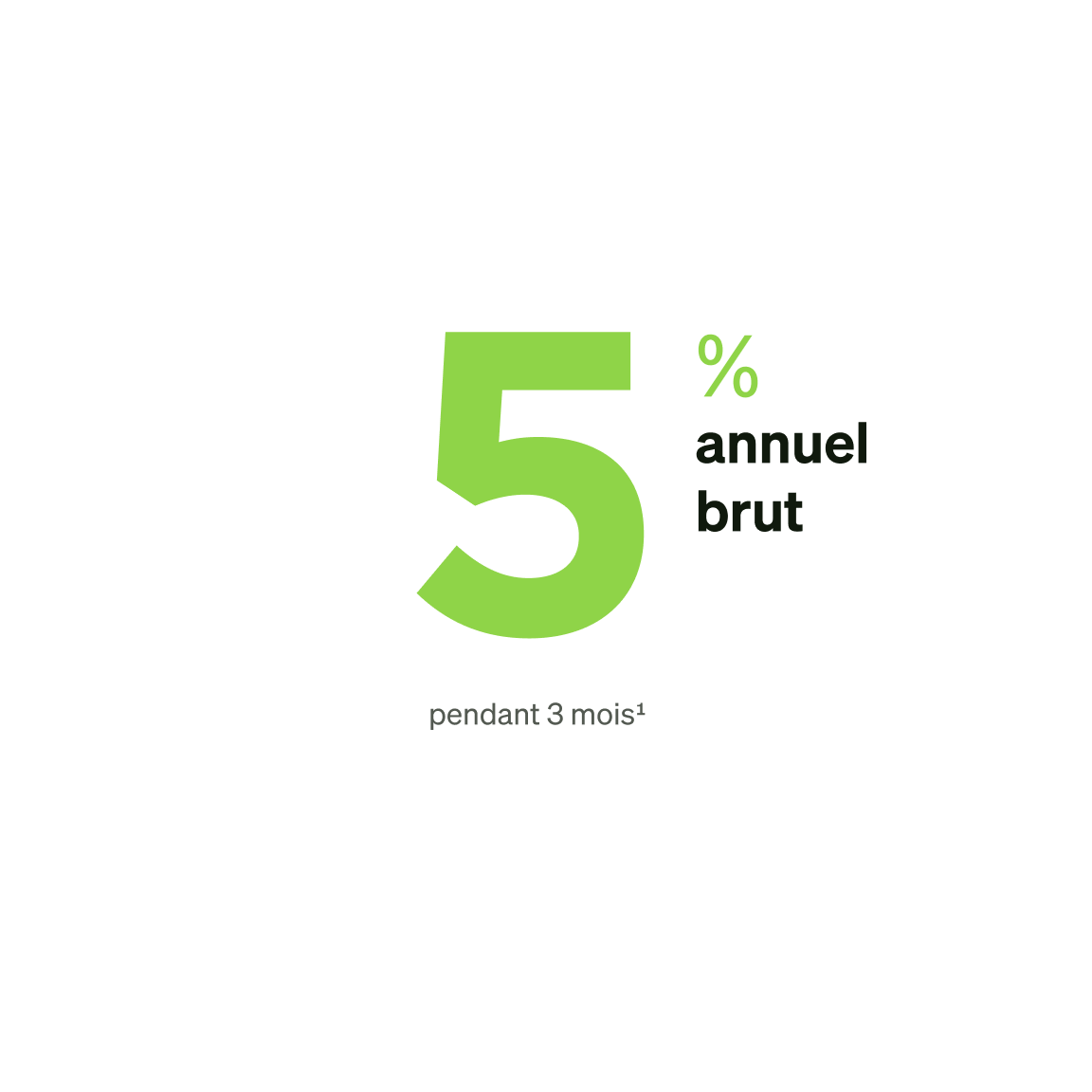 Livret + - Taux boosté (1)