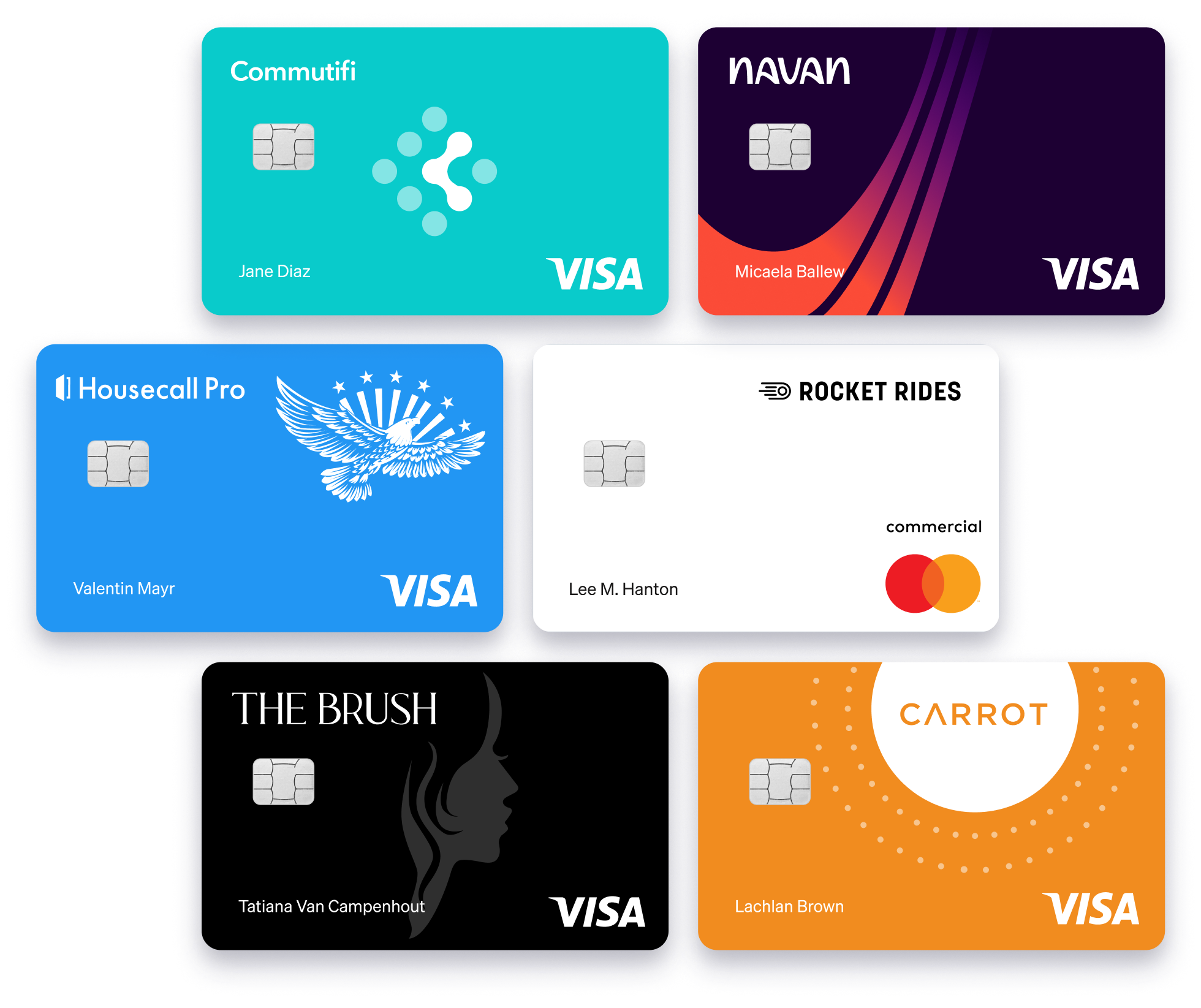 Stripe Issuing | Generate Virtual Physical Credit Online