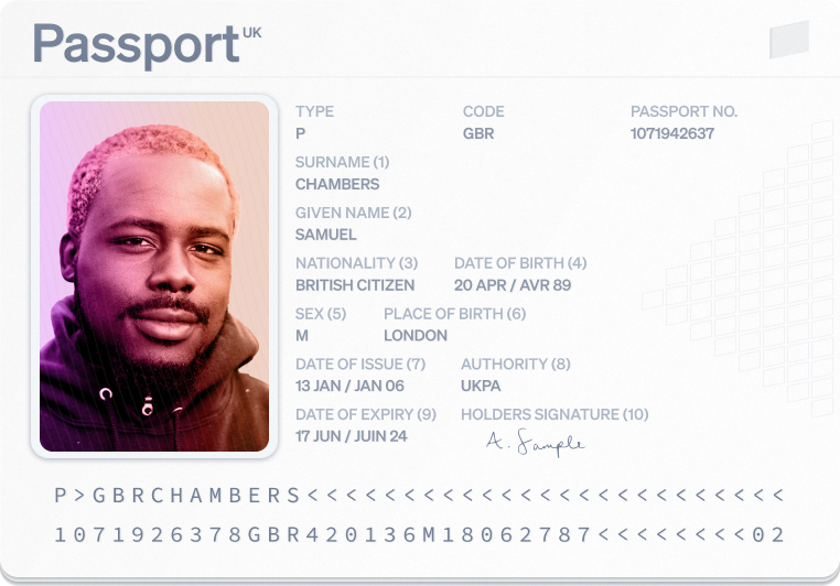 How To Identify A Fake Id Uk