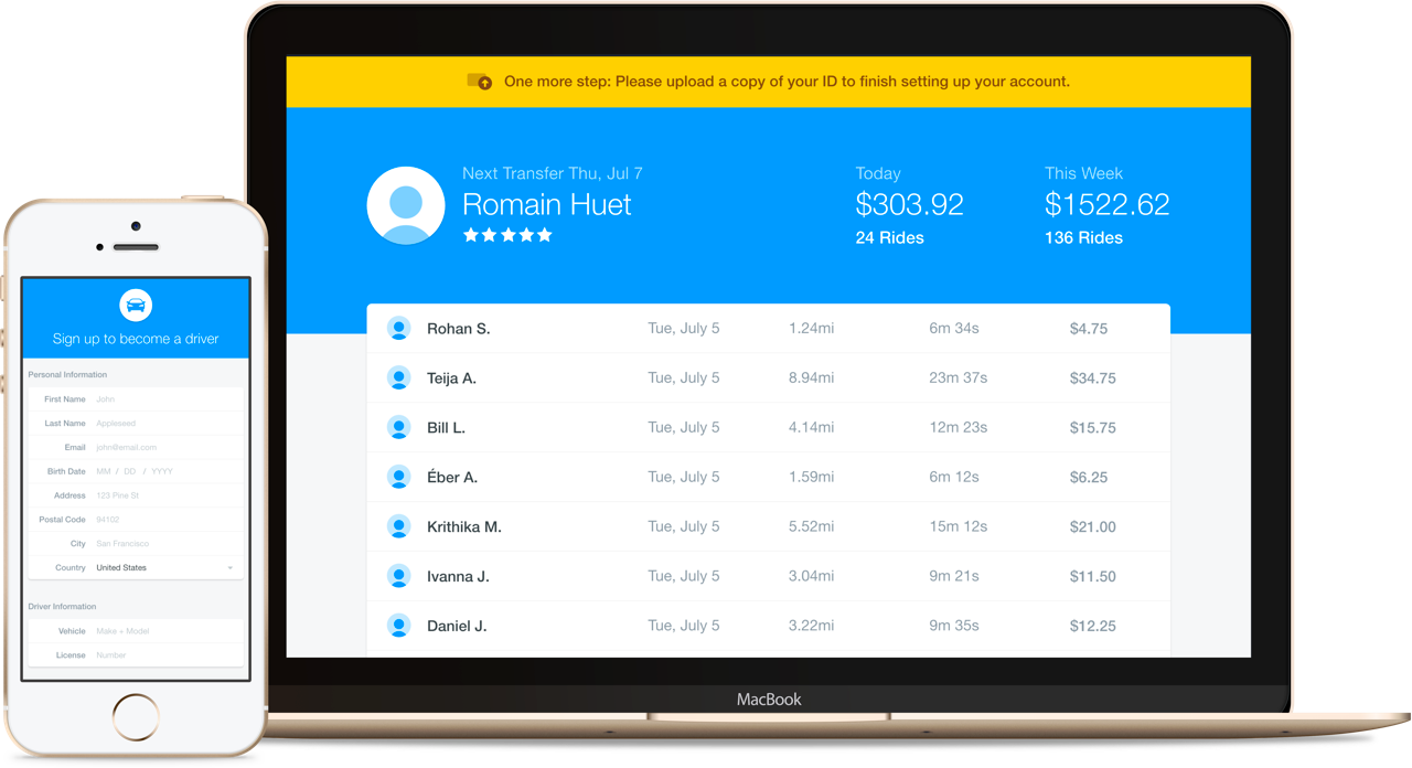 Blog > Managed Accounts EU > Example