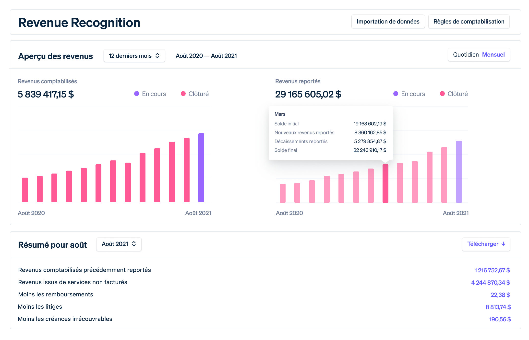 Revenue Recognition Dashboard