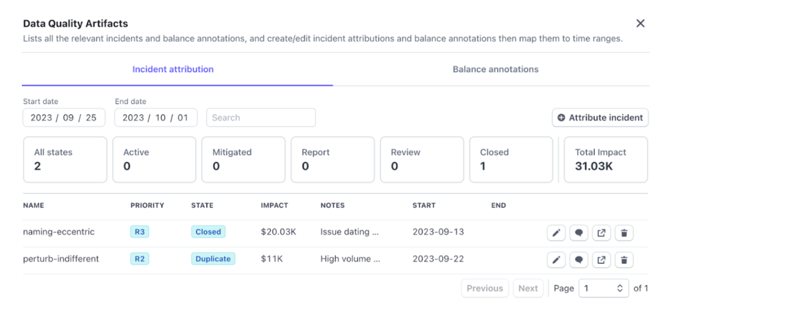 Blog > Ledger > Data Quality Artifacts