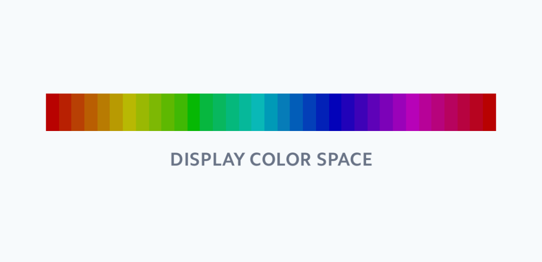 Display colors. Colorbar одежда. Color display желаемый. 068 Multi цвет. Color Bars arib.