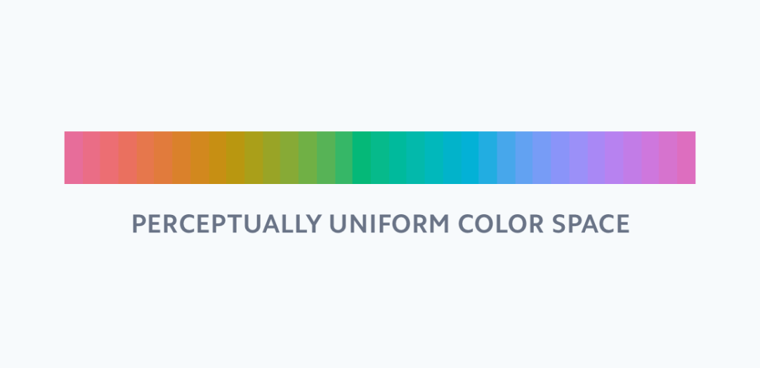 perceptually-uniform-color-space