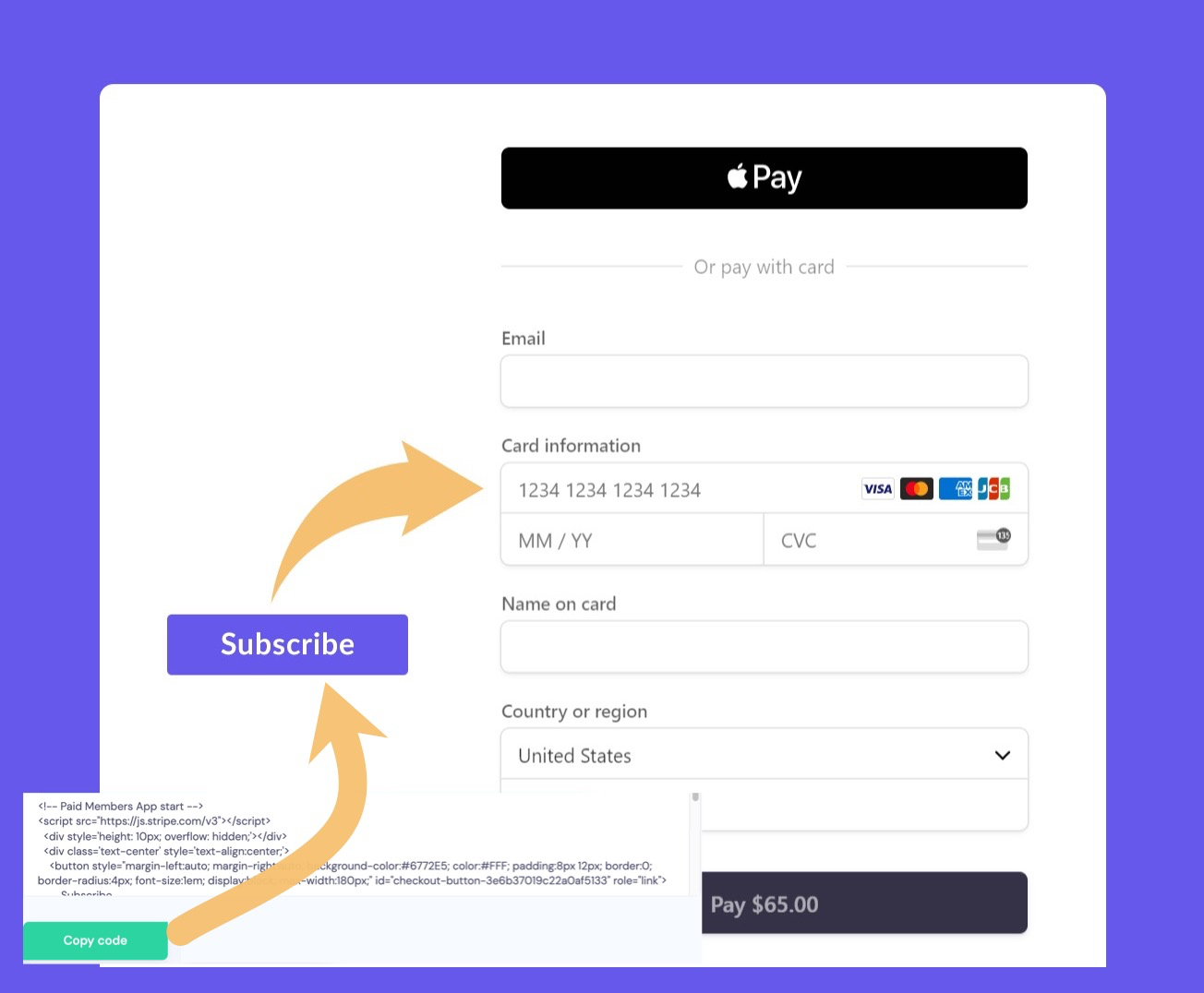 We write the Stripe Checkout code for you. Simply copy-and-paste to embed payment buttons on your website.