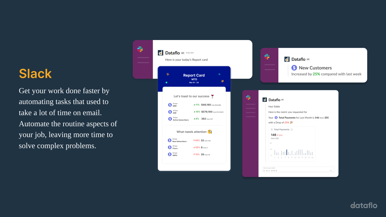 Get your stripe metrics in report card delivered at your Slack, Inbox. Instantly track metrics through slash commands take action through smart alerts