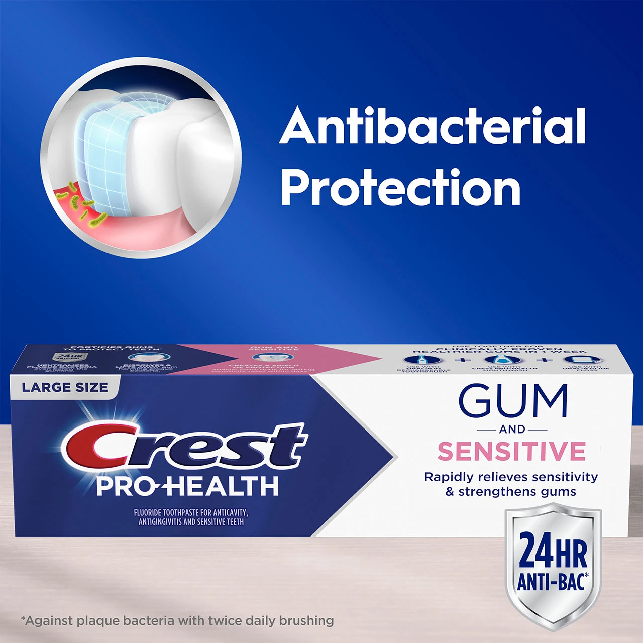 Antibacterial protection