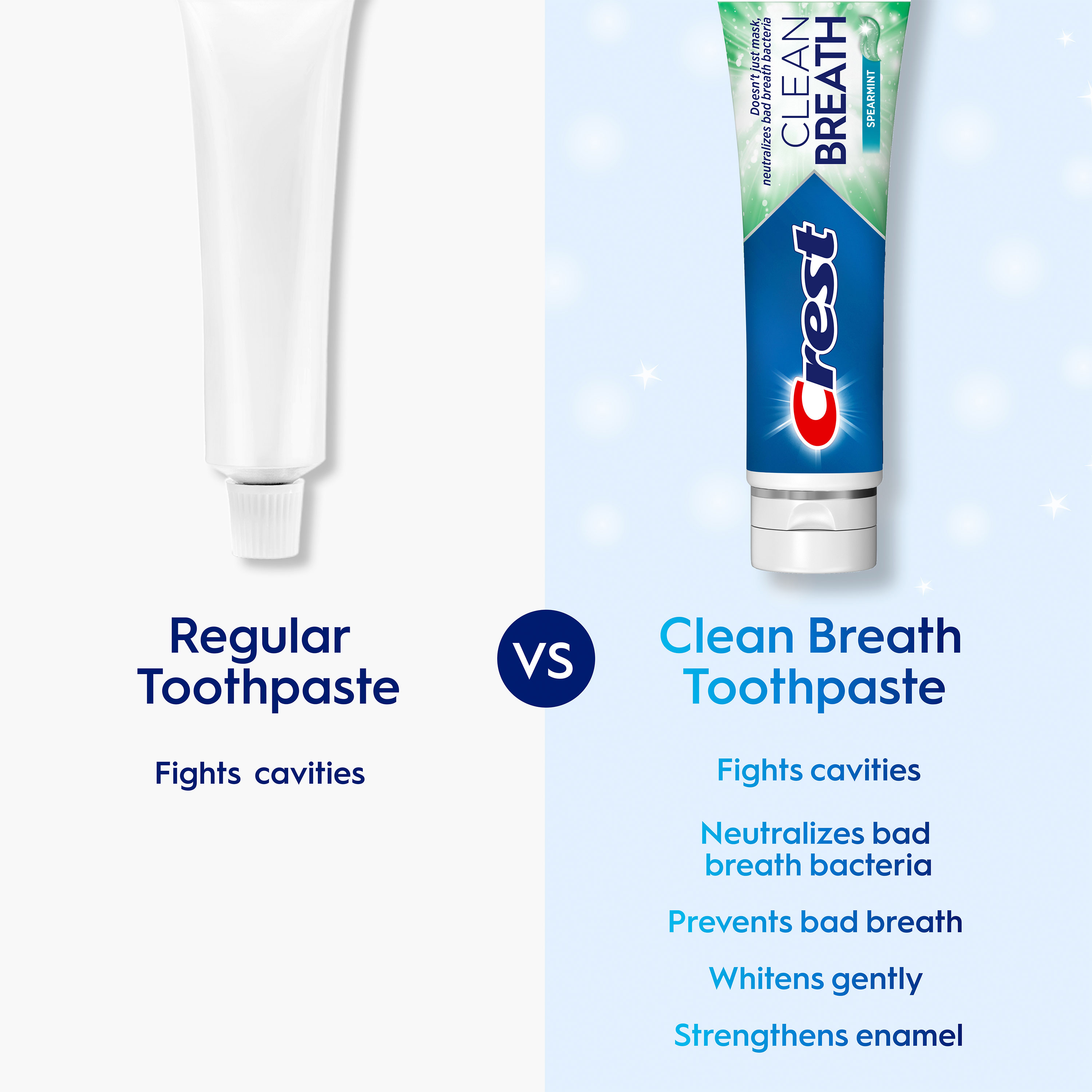 Crest Toothpaste Clean Breath Spearmint