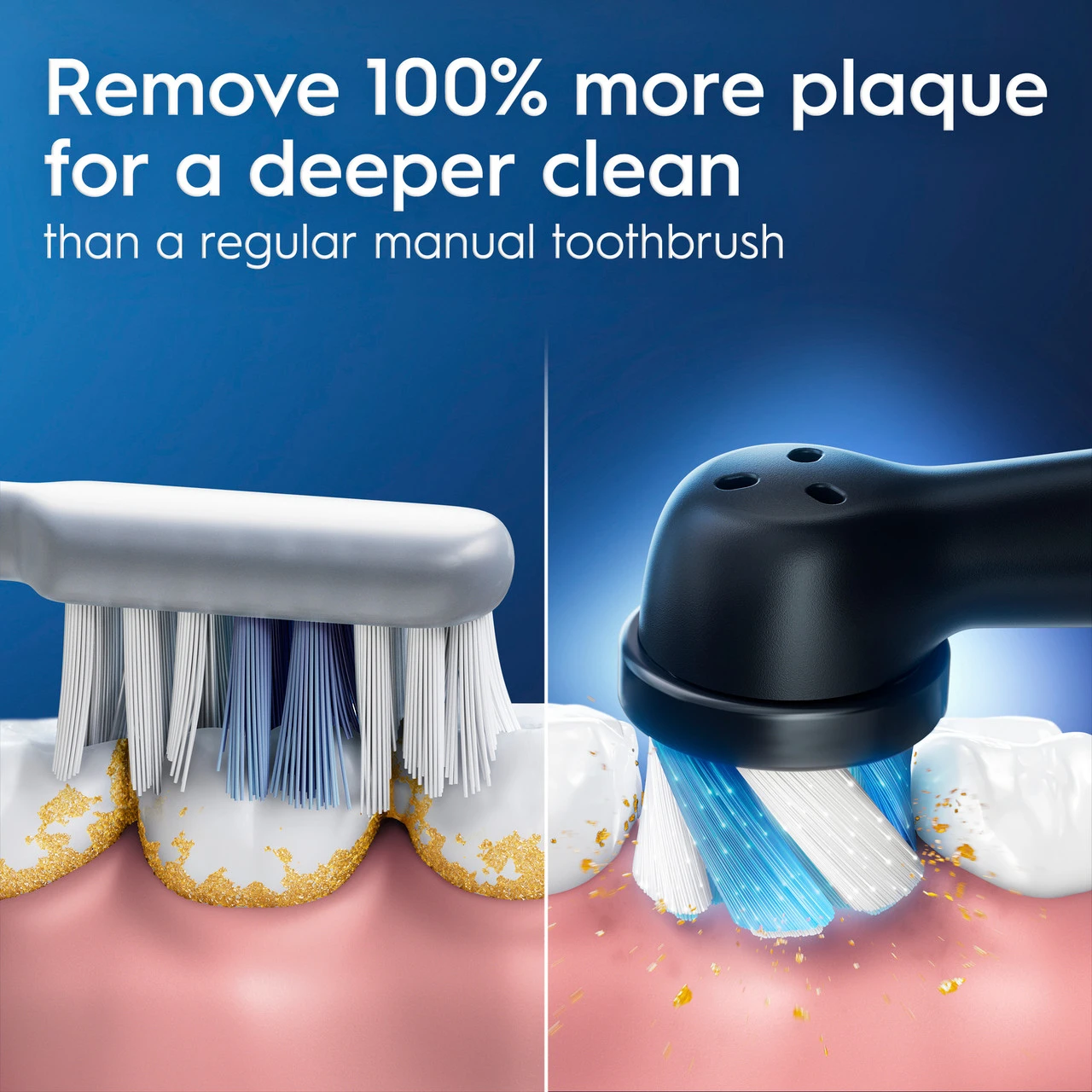 Remove 100% more plaque for a deeper clean than a regular manual toothbrush with an Oral-B iO Series electric toothbrush
