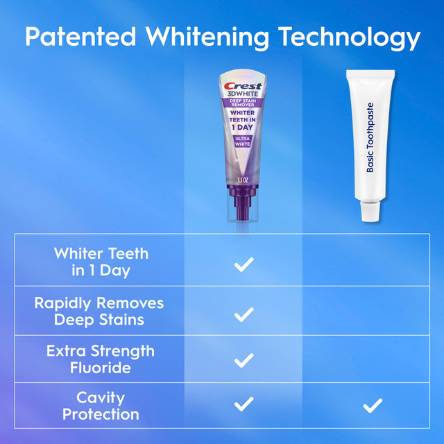 3DWhite Brilliance Deep Stain Remover Ultra White Toothpaste | Crest