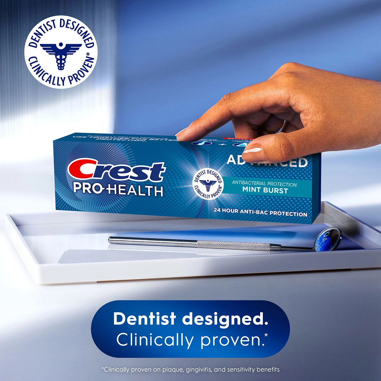 Dentist designed, clinically proven.