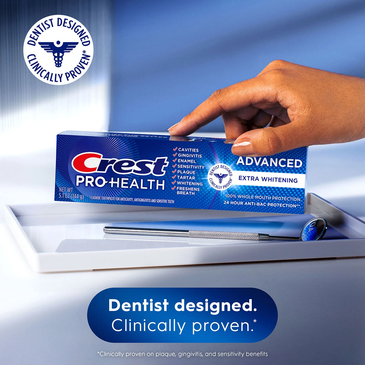 Dentist designed. Clinically proven