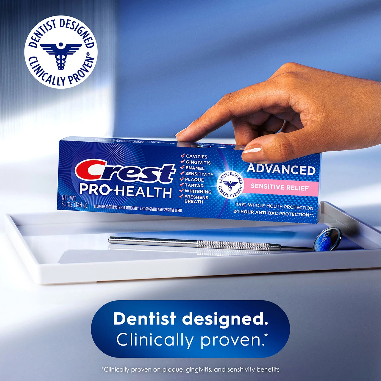 Dentist designed. Clinically proven.