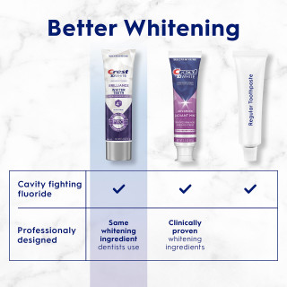 3DW Professional Ultra White Toothpaste | Crest US
