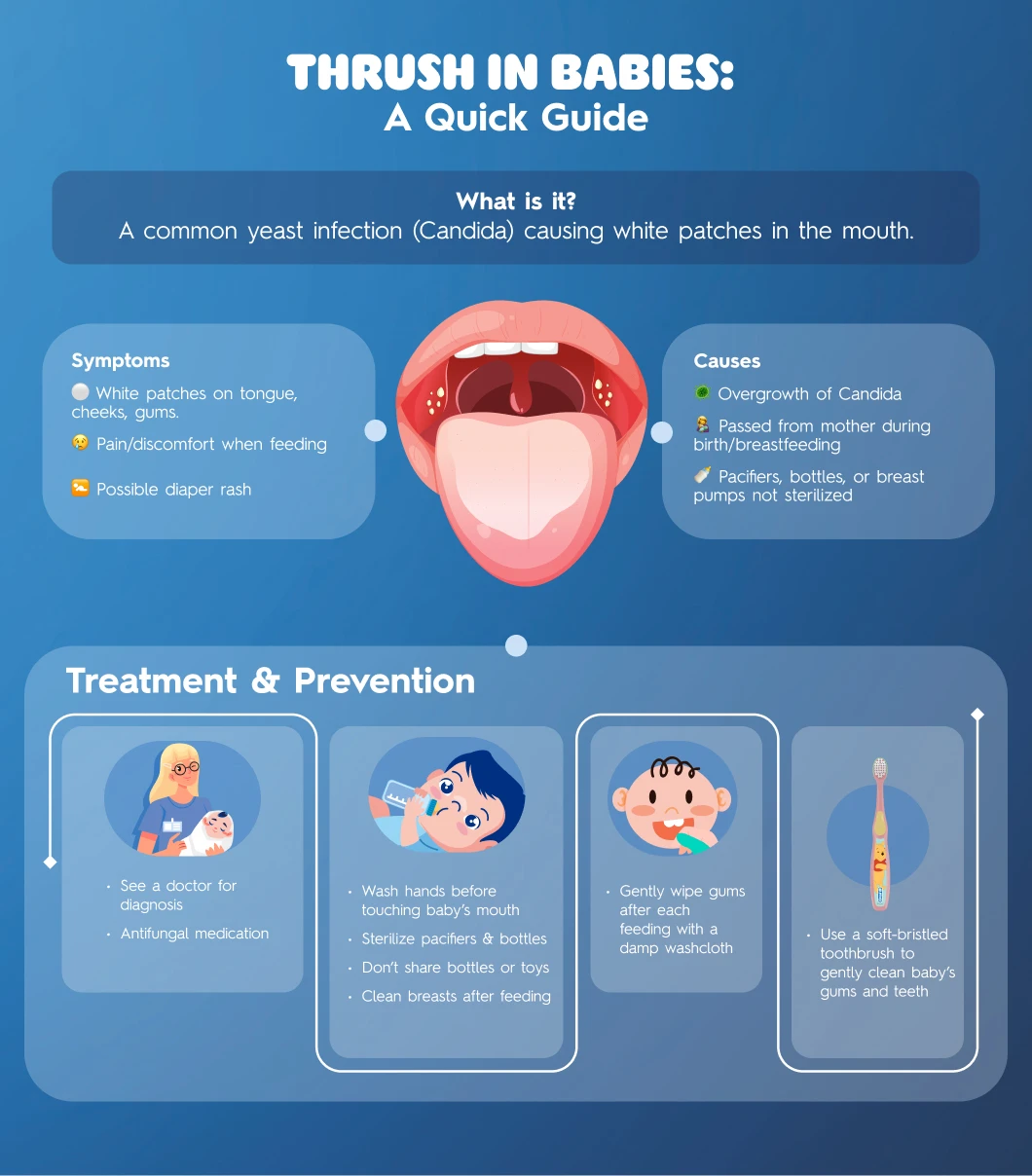 Causes, symptoms, treatment of thrush in babies | Crest