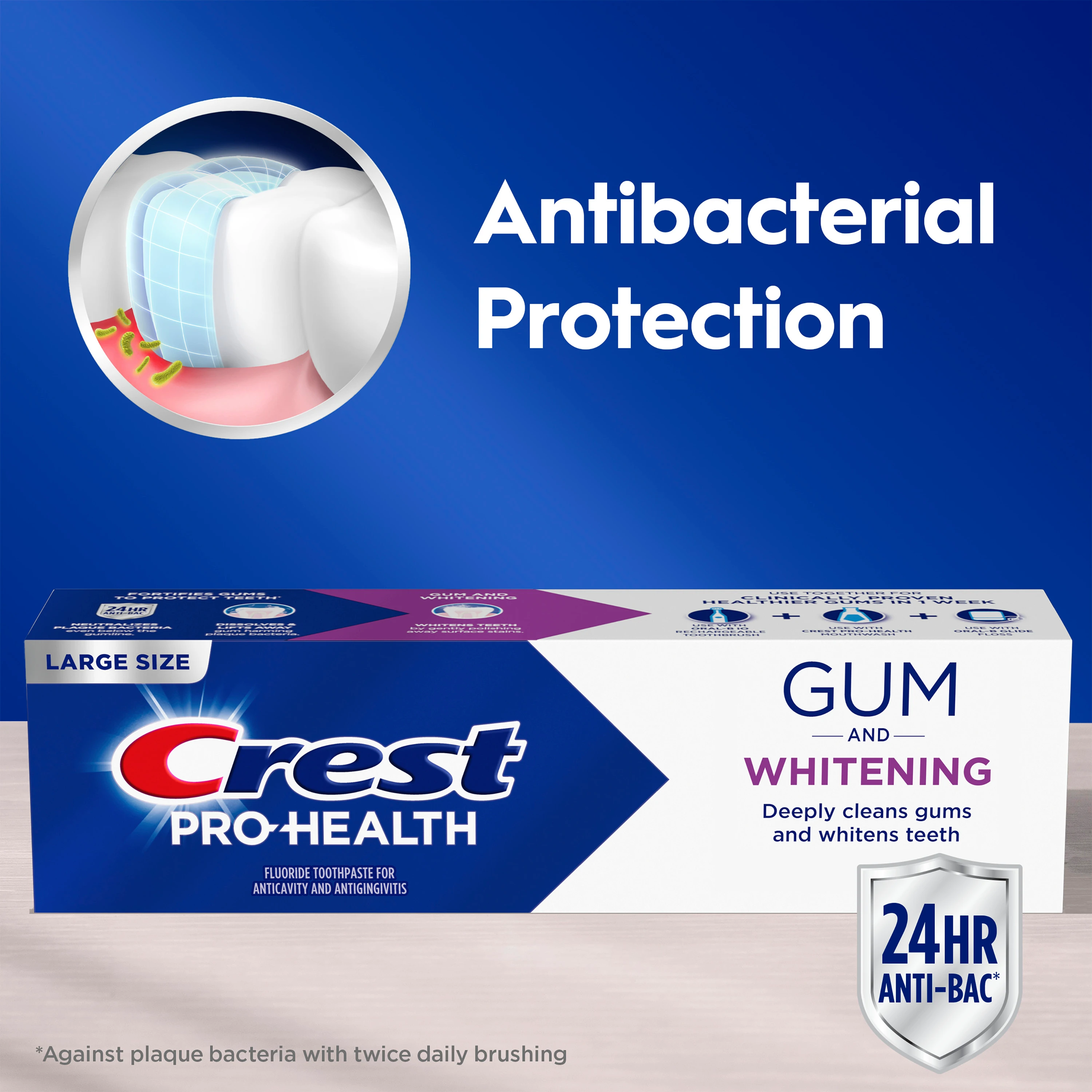 Antibacterial protection