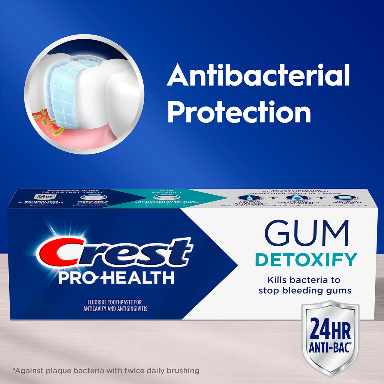Crest Pro-Health Gum Detoxify Toothpaste