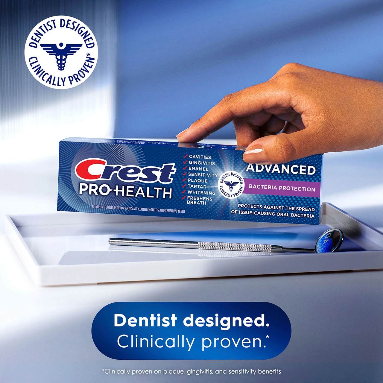 Dentist designed, clinically proven.