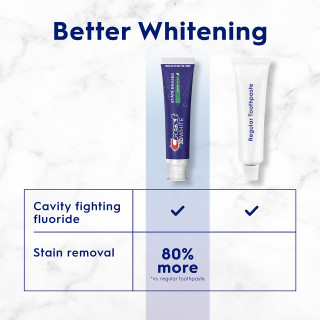 3D White Stain Eraser Whitening Toothpaste Fresh Mint | Crest US