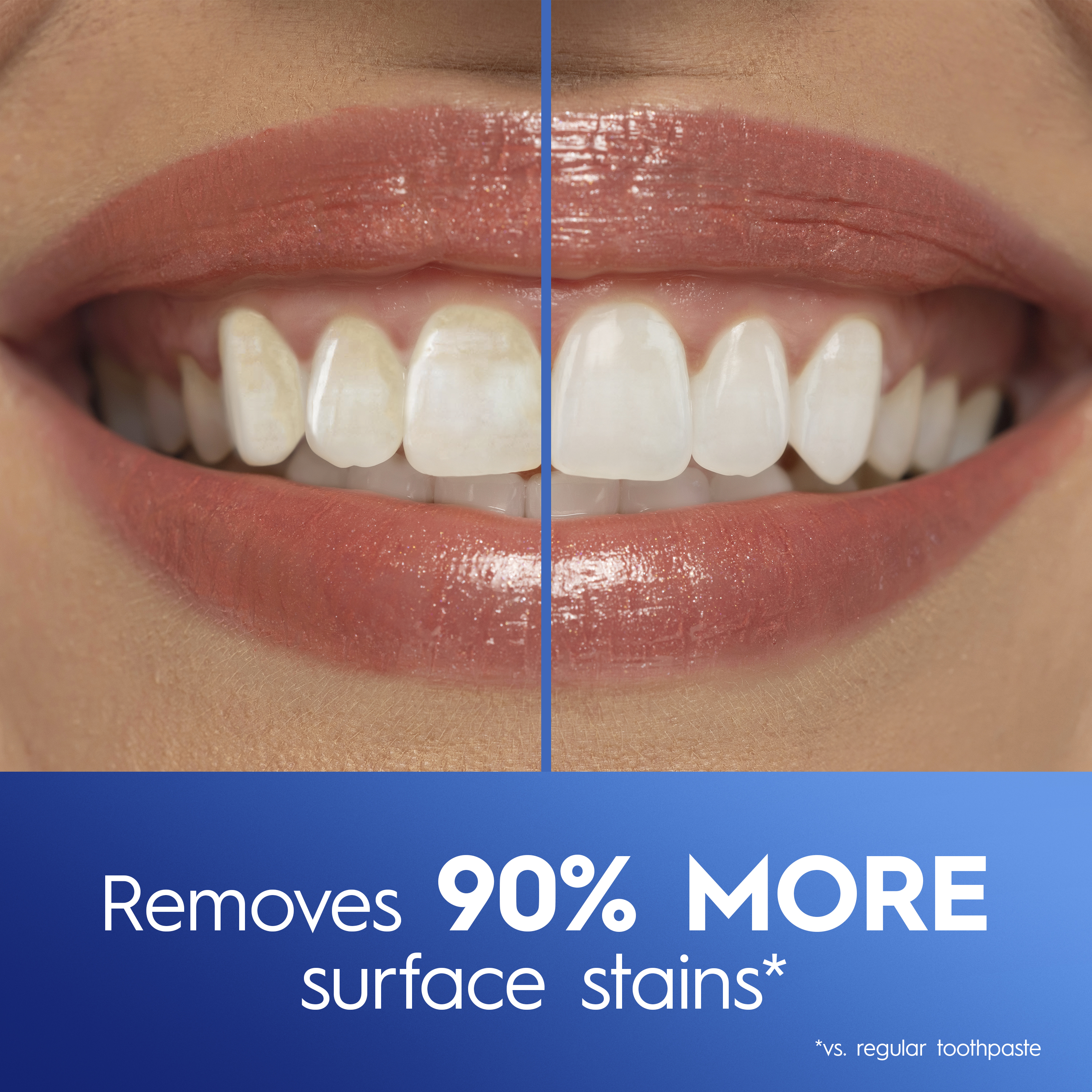 3D White Radiant Mint Whitening Toothpaste | Crest US