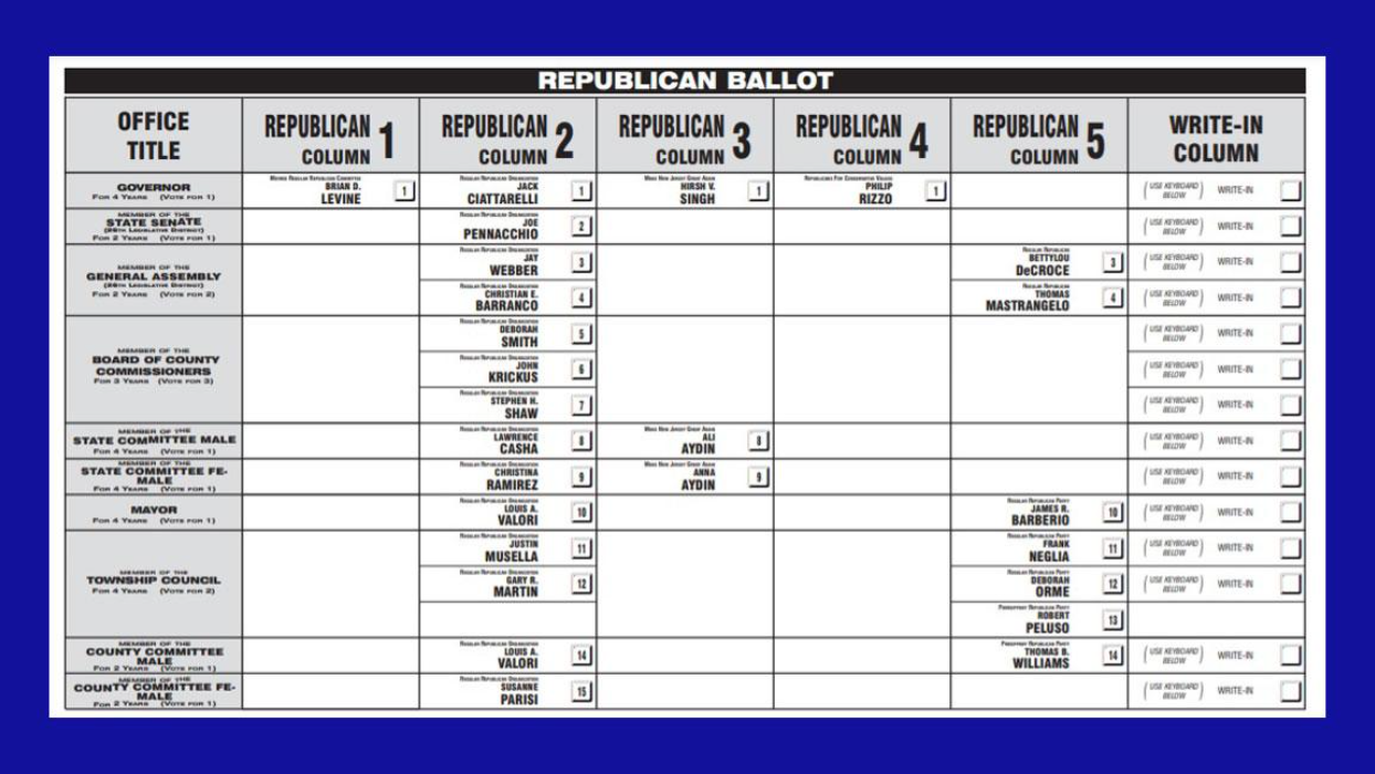 NJ Republican Ballot