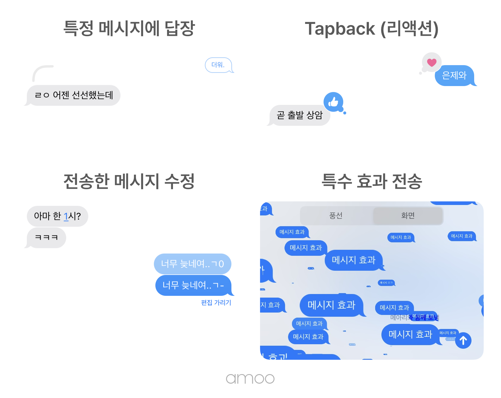 특정 메시지에 답장, Tapback (리액션), 전송한 메시지 수정, 특수 효과 전송