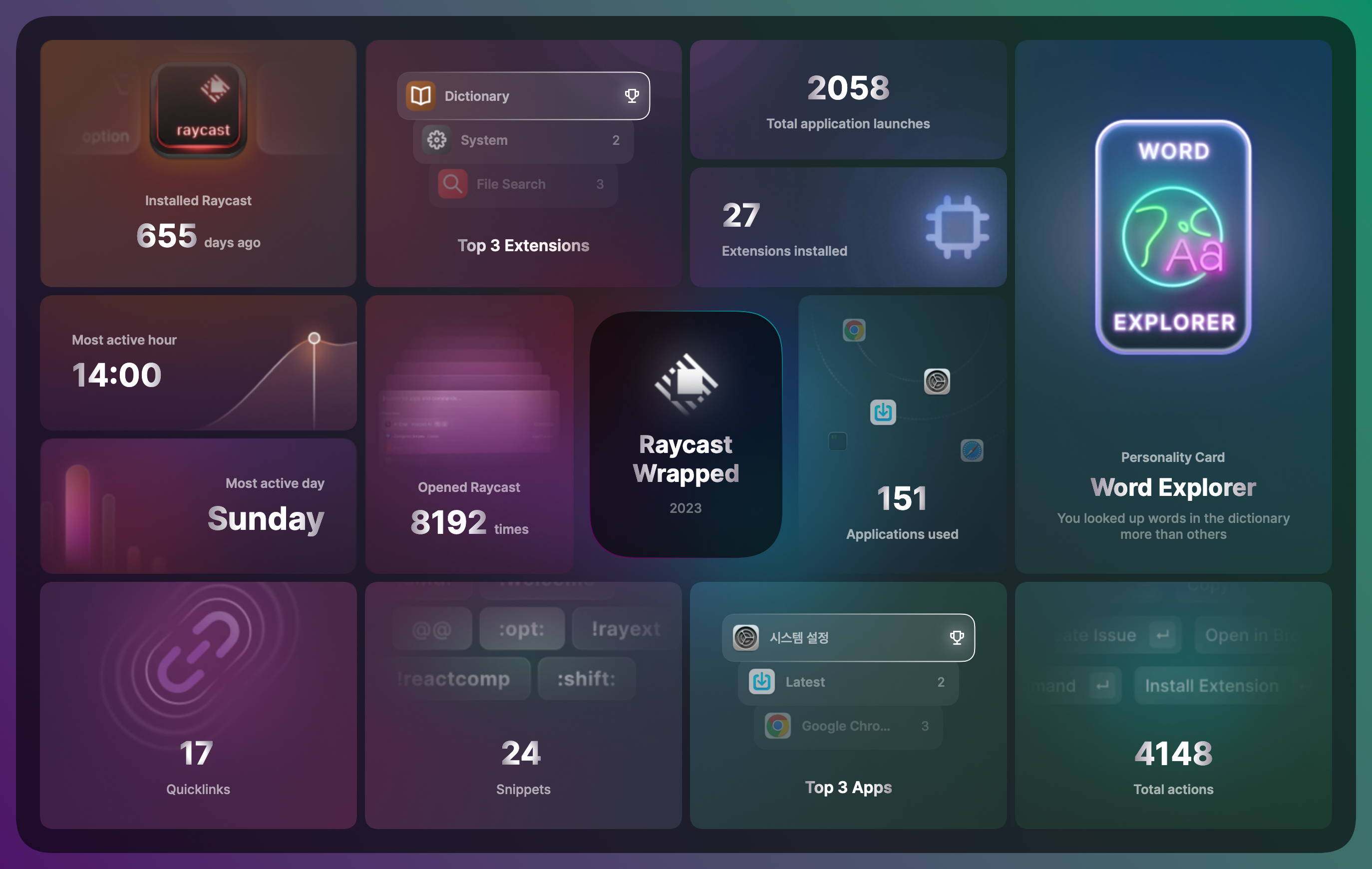 Raycast Wrapped 2023 이미지. Opened Raycast 8192 times, Total application launches 2058 등의 수치가 표시되어 있음.