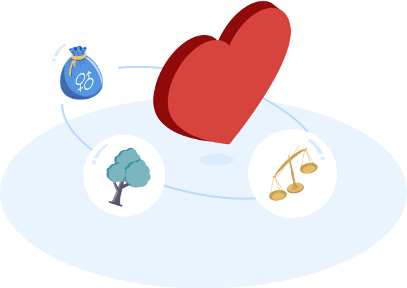 Social Impact