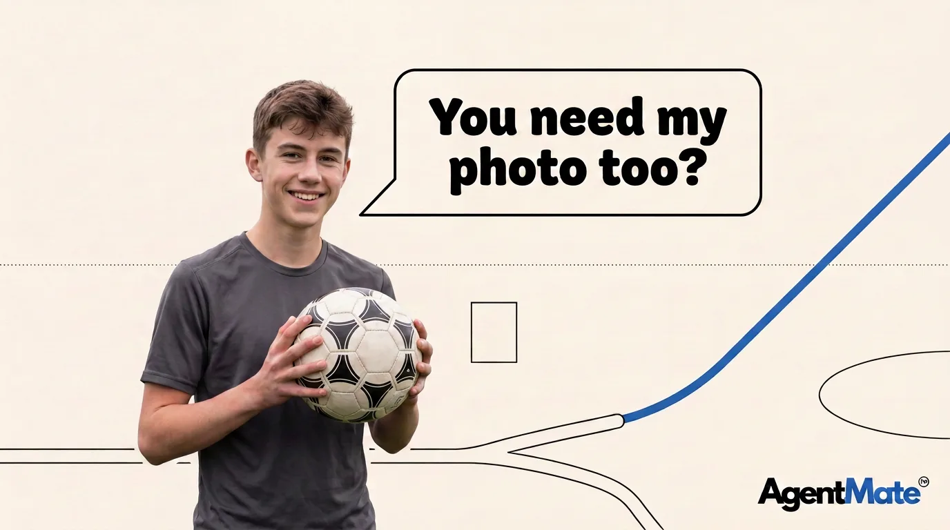 100 Questions About Image Rights in Football (Part 1 of 4)