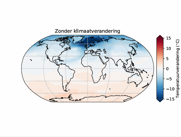 Zonder klimaatverandering wereld