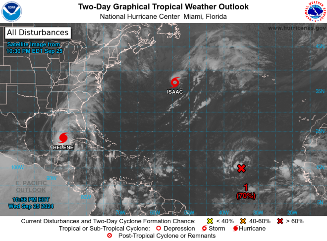 Helene en Isaac - National Hurricane Center