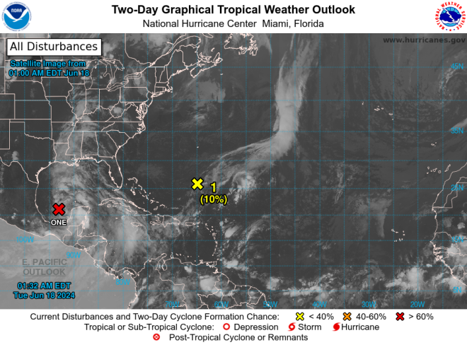 De zich ontwikkelende storm bij het rode kruisje - National Hurricane Center.