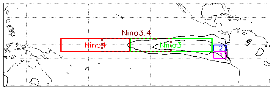 De verschillende El Niño regio's - William M. Connolley