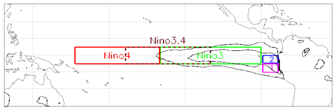 De verschillende El Niño regio's - William M. Connolley