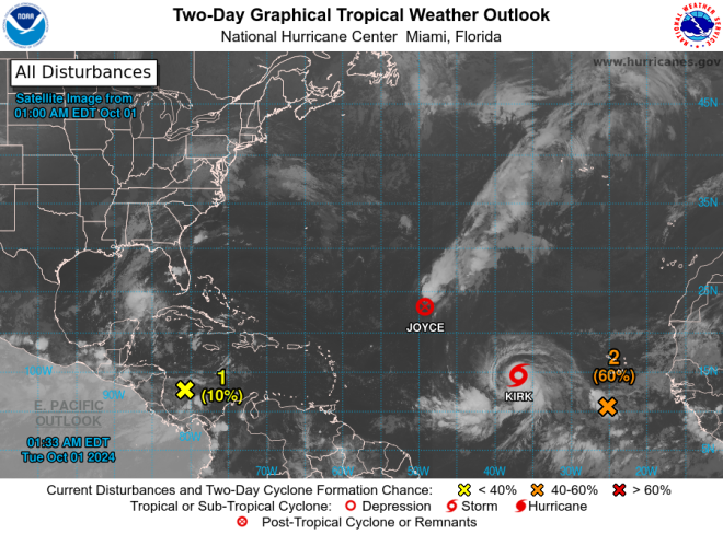 Tropische storm Kirk ligt nu nog ver weg op de Oceaan - National Hurricane Center