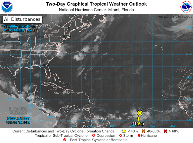 Het is stil op de oceaan - National Hurricane Center