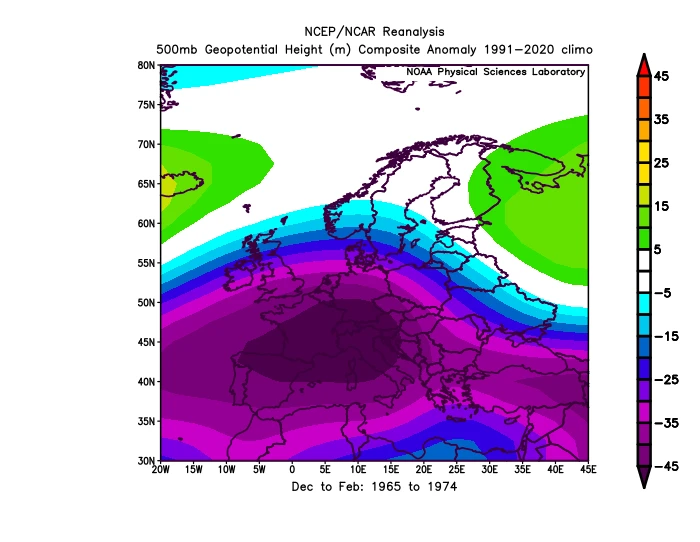 De perioden van 1965 tot en met 1974. Een herstel van het beeld uit de beginperiode tussen 1949 en 1954. De winters van 1966 en 1970 zijn de koudste in deze periode - Bron: NCEP/NCAR Reanalysis.