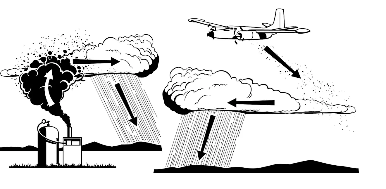 Het principe van het inzaaien van wolken om regen op te wekken - Wikipedia