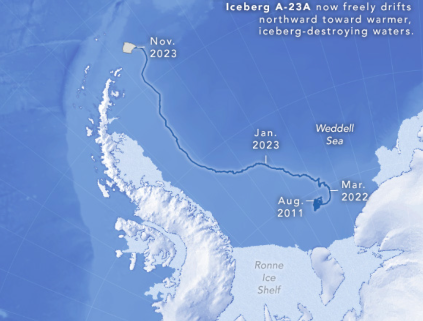 De koers van A23a tot nu toe. De ijsberg ligt nu op een nog iets noordwestelijkere positie en dus weer vast - NASA