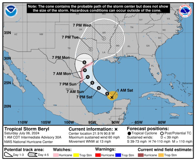 Beryl is nu onderweg naar Texas en wint daarbij weer aan kracht - National Hurricane Center