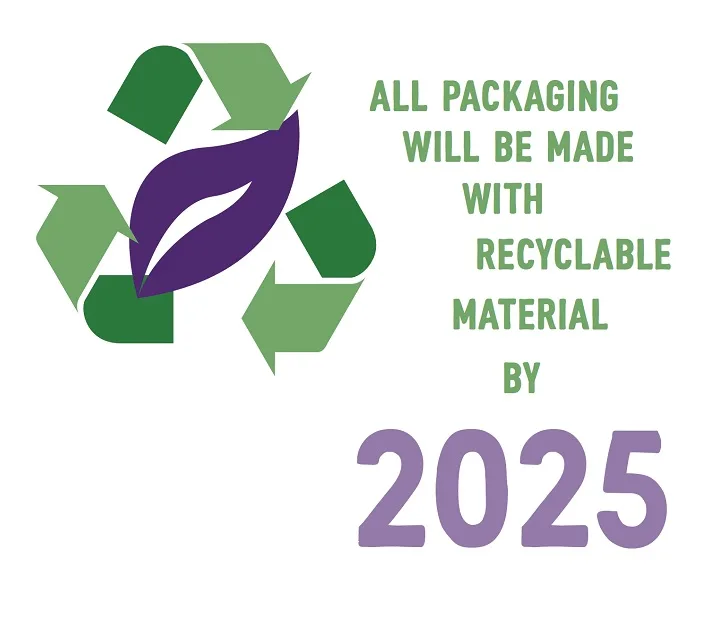 packages-recycable-2025
